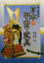 �������, ���������� ��������